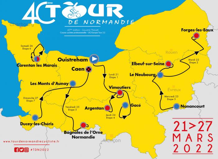 tour de Normandie 2022